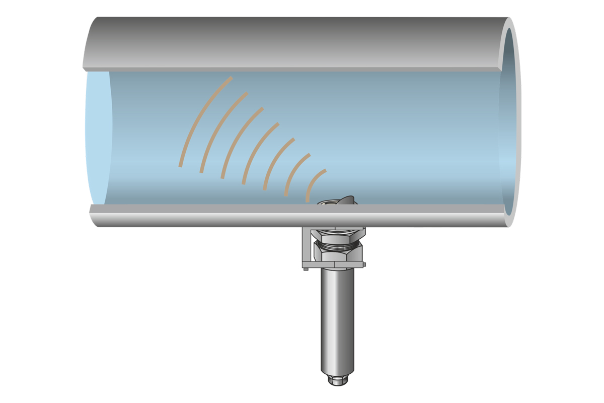 NivuFlow 750 - Application