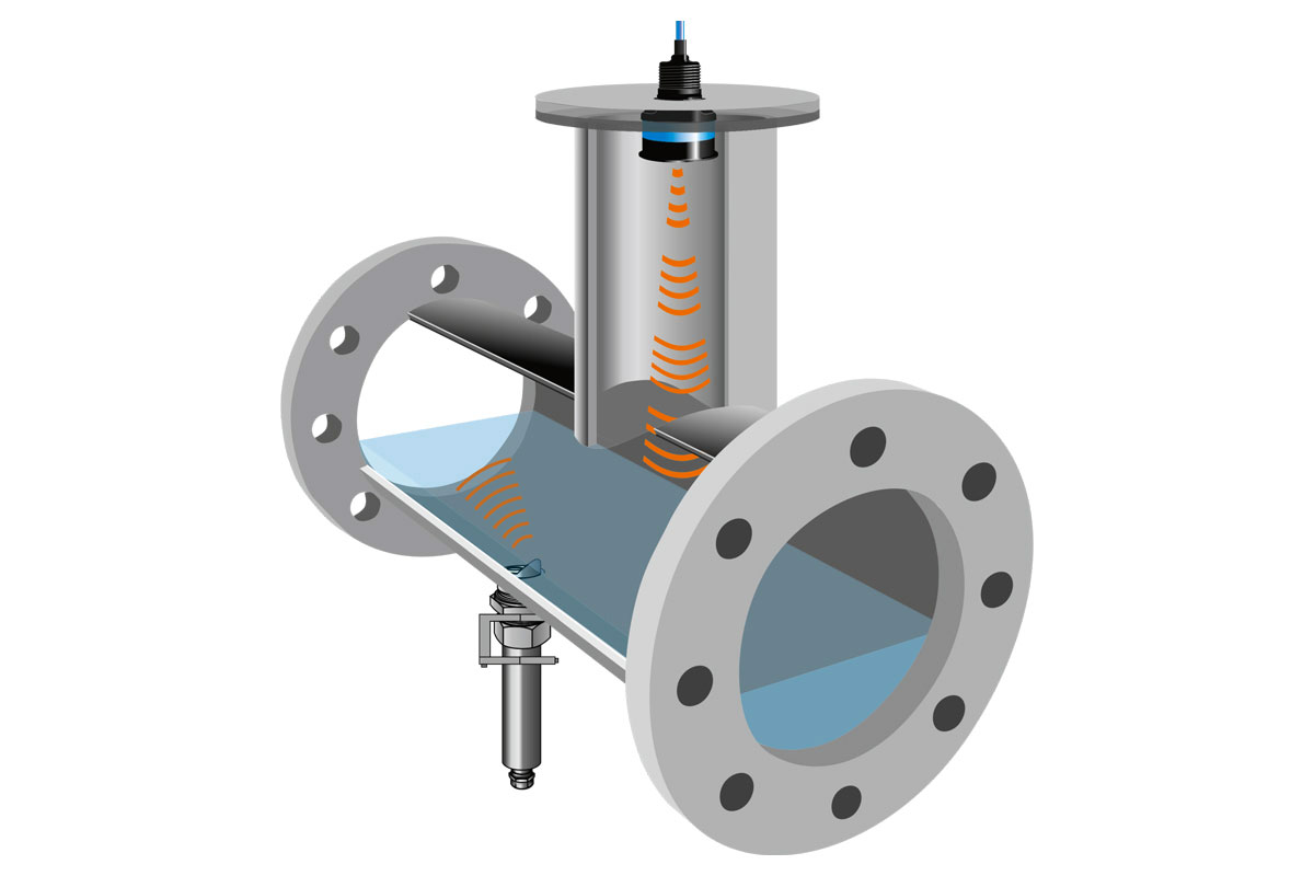 NivuFlow 750